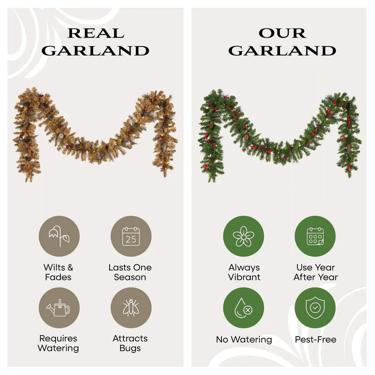 9 ft. Pre-Lit Crestwood Spruce Garland with Warm White LED Lights