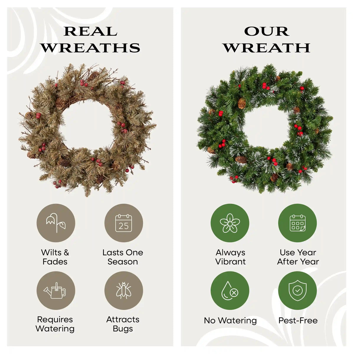 24 in. Pre-Lit Wintry Pine Wreath with Warm White LED Lights