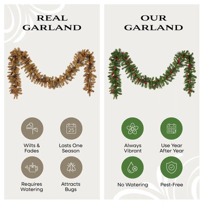 9 ft. Pre-Lit Crestwood Spruce Garland with Warm White LED Lights