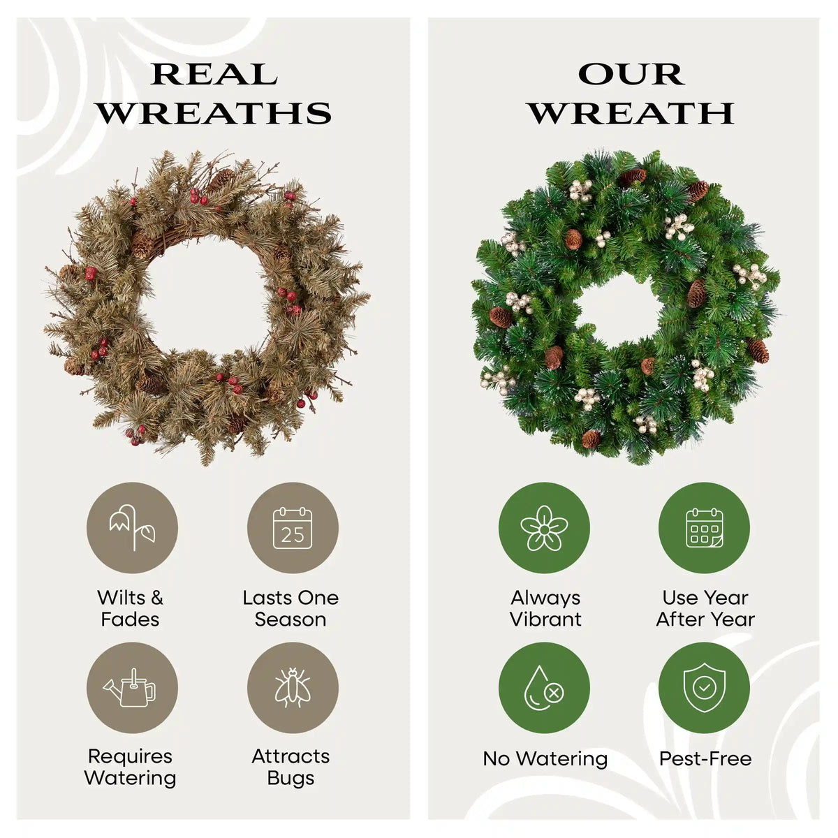 24 in. Crestwood Gold Spruce Wreath with Warm White LED Lights