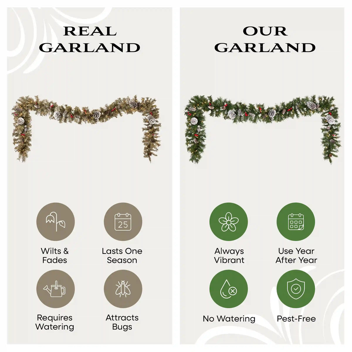 9 ft. Pre-Lit Frosted Berry Garland with Pine Cones, Red Berries and Clear Lights, Plug-In