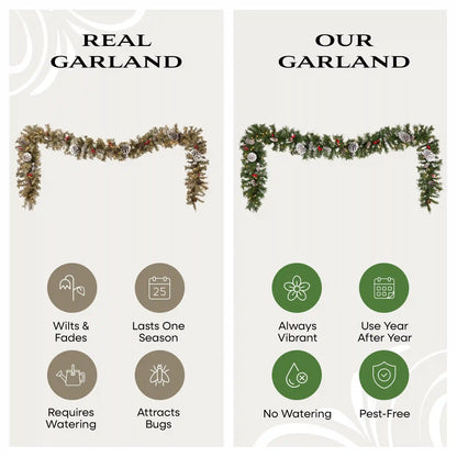 9 ft. Pre-Lit Frosted Berry Garland with Pine Cones, Red Berries and Clear Lights, Plug-In