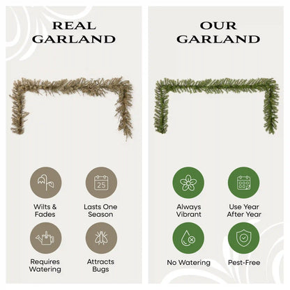 9 ft. Pre-Lit Norwood Fir Garland with Clear Lights and 12 in Diameter, Plug-In
