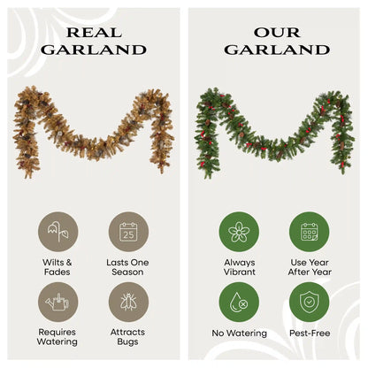 9 ft. Pre-Lit Wintry Pine Garland with Clear Lights, Plug-In
